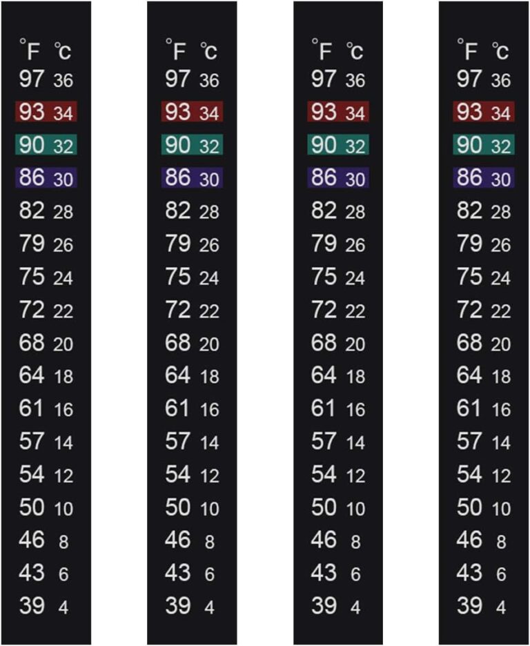 Aquarium Temperature Fluctuations