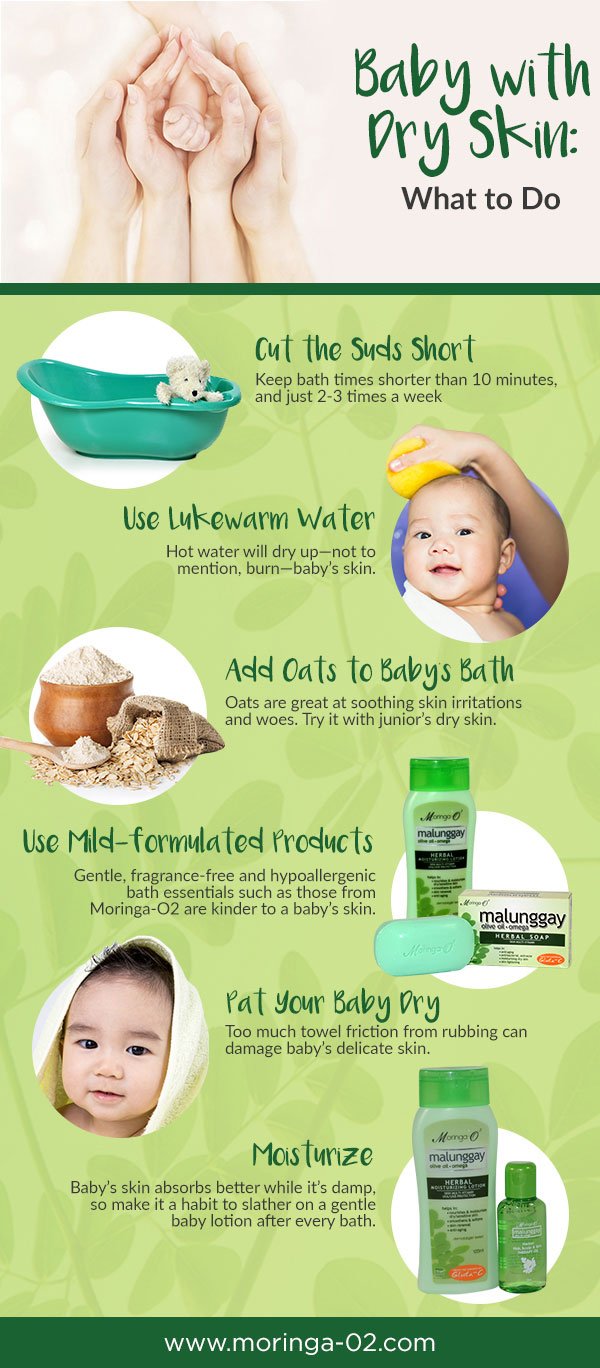 What are the Benefits of Moringa for Children?