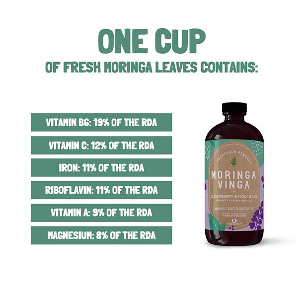 What are the Benefits of Moringa for Children?