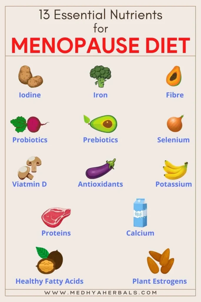 Best Diet For Perimenopause Belly Fat: Expert Insights