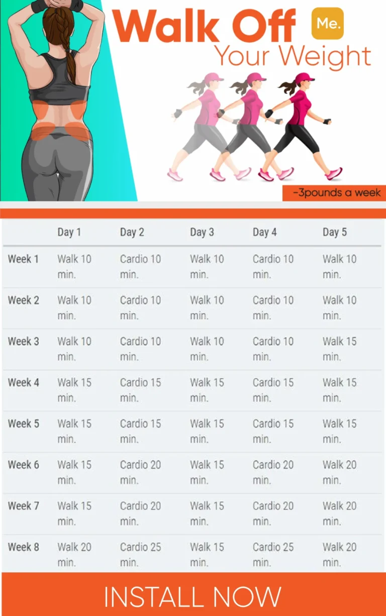 Effective Fitness Plan For Women To Lose Weight Fast
