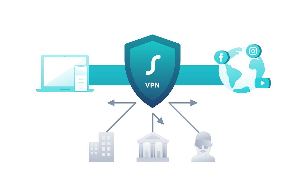 Is It Illegal To Use A Vpn For Netflix?
