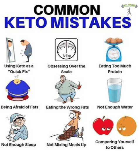 Common Mistakes to Avoid on a Low-Carb Diet