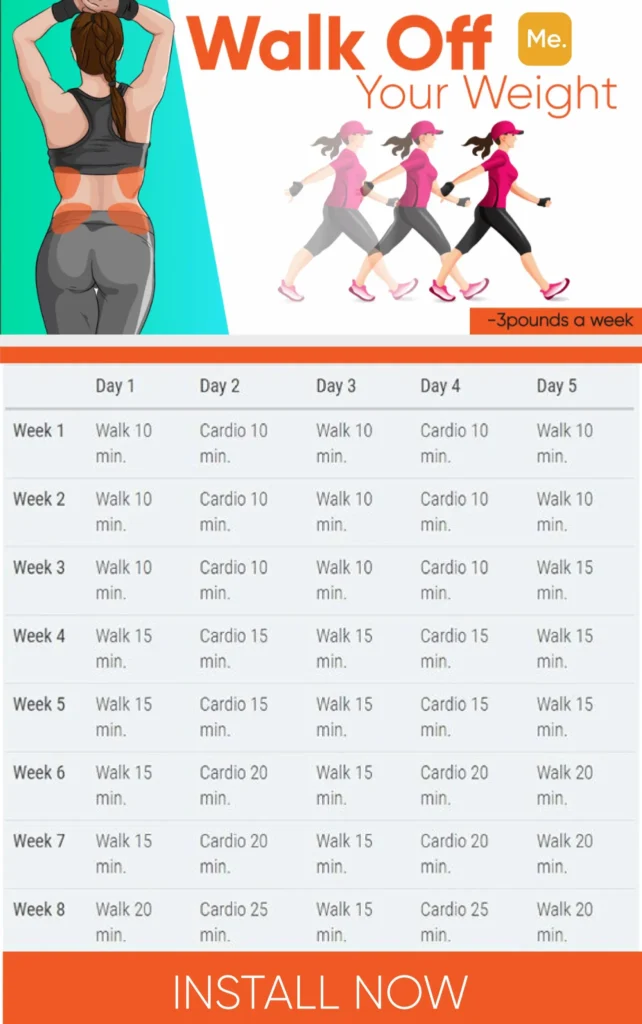 The Top 10 Weight Loss Programs for Lasting Results