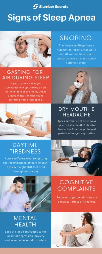 Understanding Sleep Apnea: A Common but Often Overlooked Sleep Disorder