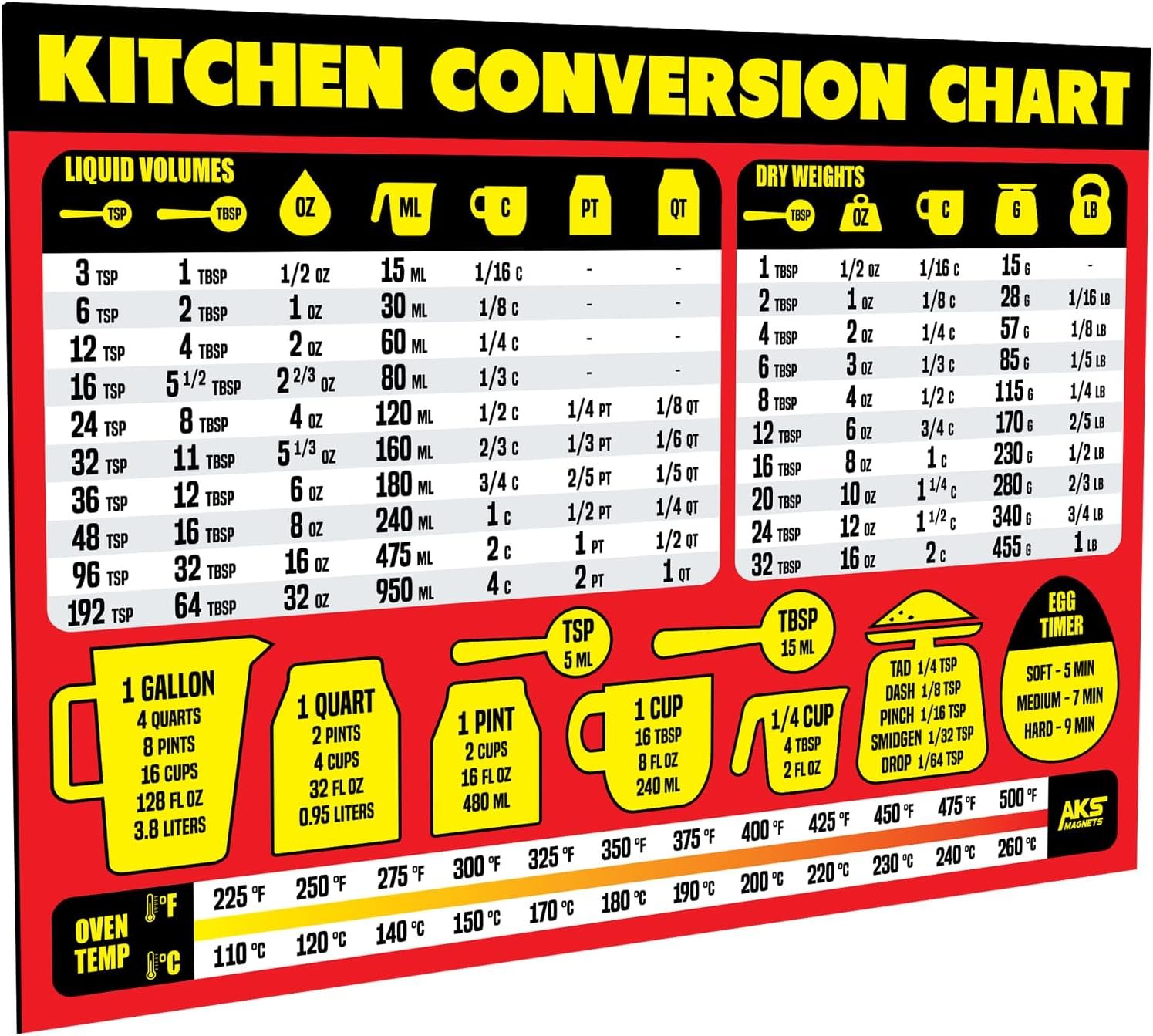 Kitchen Measurement Conversion Chart Magnet – Extra Large Easy To Read Magnetic Kitchen Decor – Weight, Liquid, Temperature Recipe Measuring Tool – Cooking, Cookbook & Baking Accessories Fridge Magnet