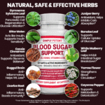 Taking Control of Your Blood Sugar with Herbal Support