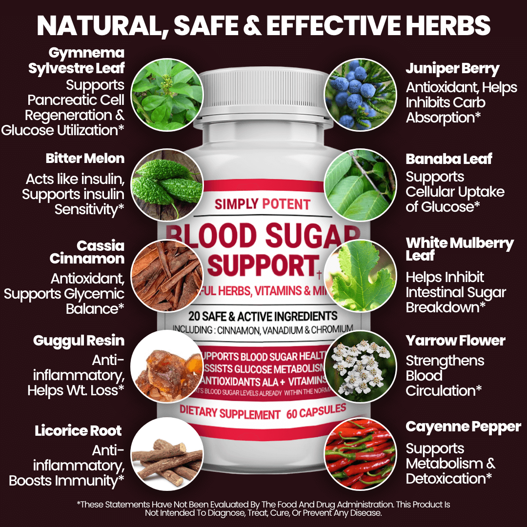 Taking Control of Your Blood Sugar with Herbal Support