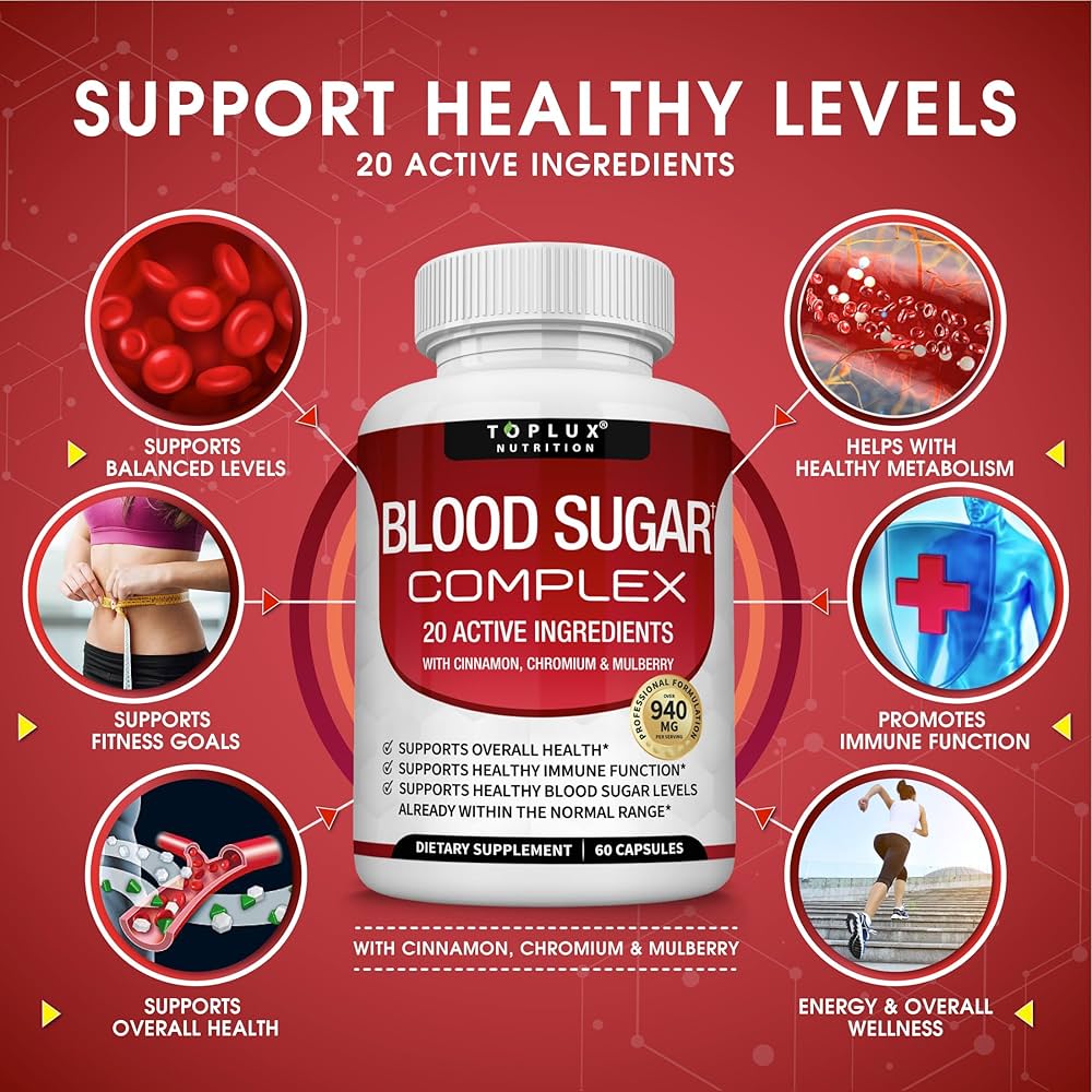 Maintaining Healthy Blood Sugar Levels: The Role of Supplements Maintaining Healthy Blood Sugar Levels: The Role of Supplements