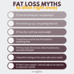 Breaking Down the Myths of Fat Loss